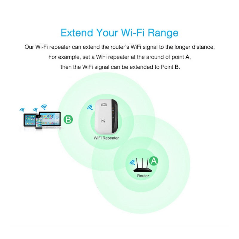 Wi-Fi Signal Amplifier