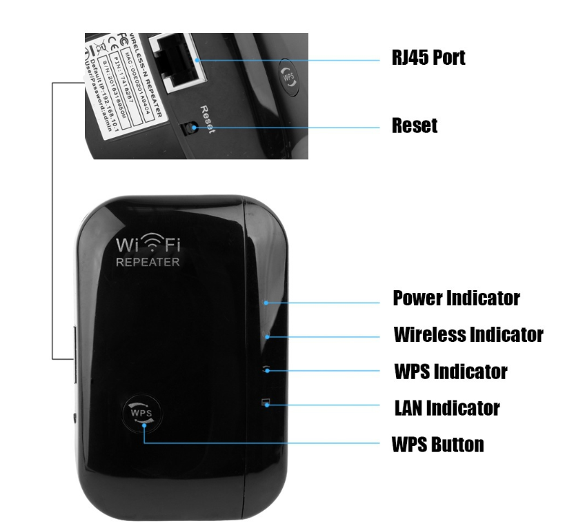 Wi-Fi Signal Amplifier